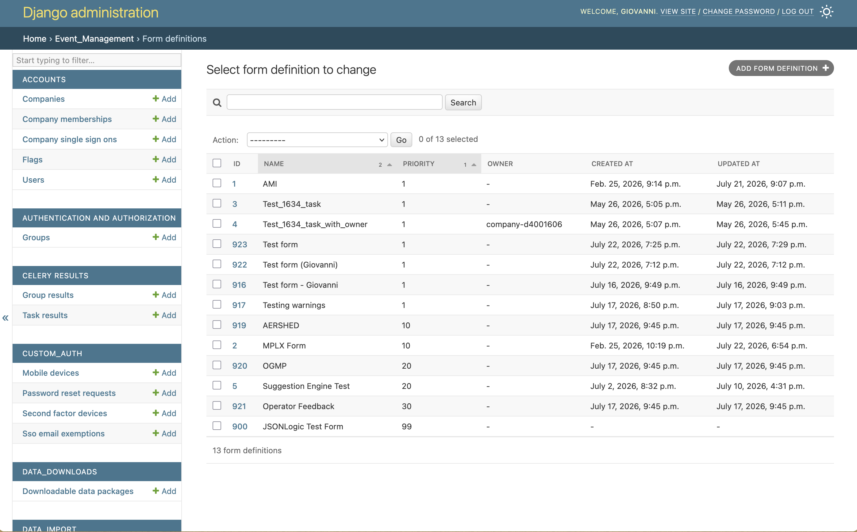 The Django admin "Form definitions" list, showing each form's priority and owner